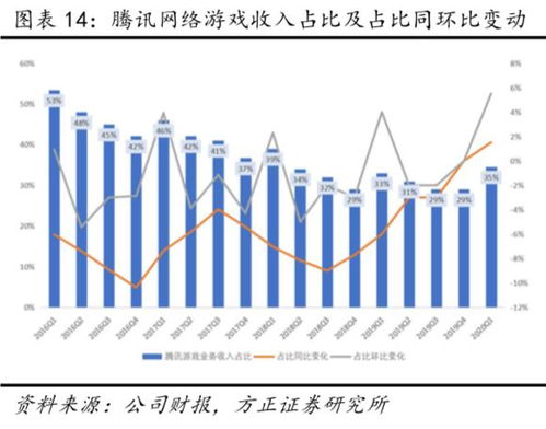 农业银行股票，稳健前行的金融巨轮——深度解析与投资前景