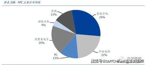 深度解析，大福星行情分析系统的创新与应用价值