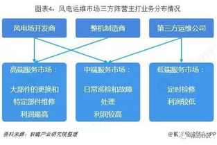 深度解析，大福星行情分析系统的创新与应用价值