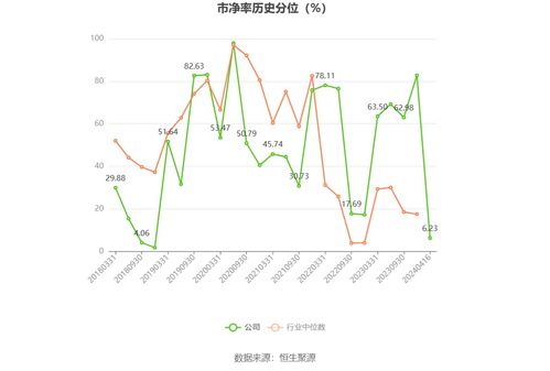 天津普林电路股份有限公司，引领中国电子产业的创新引擎