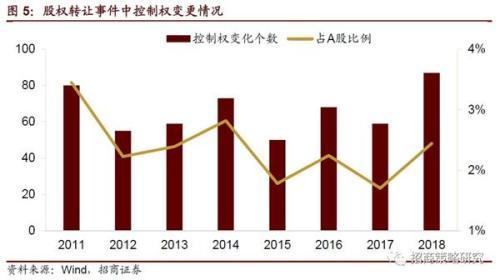 友好集团股票，稳健发展与投资机遇的深度解析