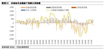 全面剖析，平安证券——一个稳健前行的金融服务巨头