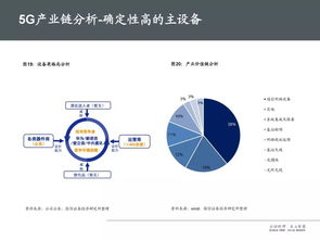 深度解析，红日药业股吧的热度与投资机遇——一份全面解读报告