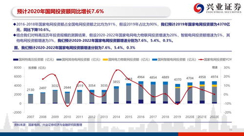 深度解析，600660股吧，投资者的导航灯塔与市场情绪晴雨表