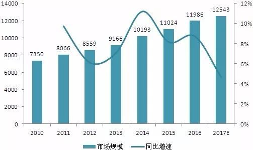 深度解析，大东南股票的投资前景与市场机遇