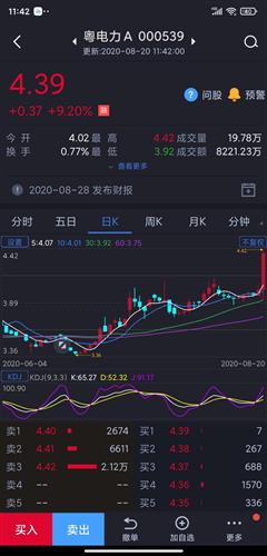 探索梦幻股票，深度解析与实战指南