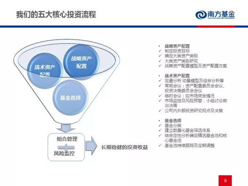 深度解析，协鑫集成——股吧中的投资风向标与未来展望