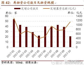 深度解析，振东制药股票的投资价值与前景展望