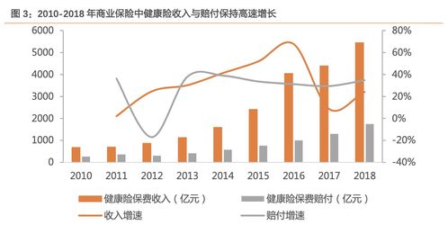 深度解析——探秘股票600533，行业趋势与投资价值分析