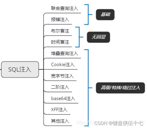 揭秘超级电容，概念、原理与应用的深度探索