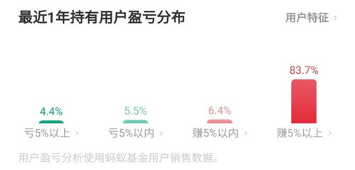 华夏回报混合基金，稳健投资的智慧选择