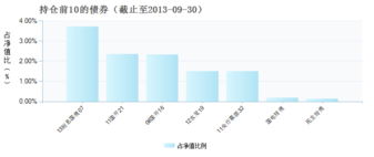 华夏回报混合基金，稳健投资的智慧选择