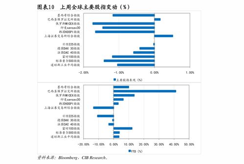 明日复牌股票一览，市场动态与投资策略解析