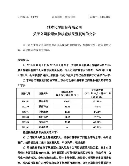 明日复牌股票一览，市场动态与投资策略解析