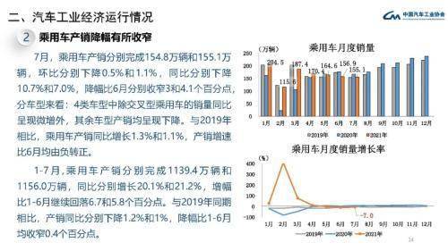 油价或现年内第九降，探究背后的原因与影响分析