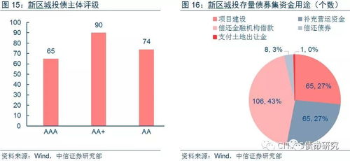 油价或现年内第九降，探究背后的原因与影响分析