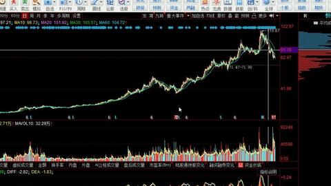 深度解析，紫金矿业股票代码背后的投资机遇与挑战