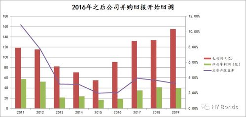 深度解析，紫金矿业股票代码背后的投资机遇与挑战