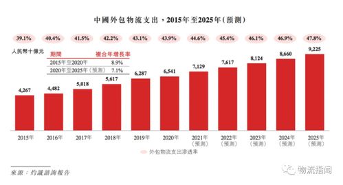 湖南发型师李晓华为何火爆业界？