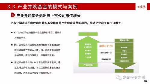 探索金融投资新蓝海，光大保德信量化核心基金深度解析