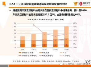 探索金融投资新蓝海，光大保德信量化核心基金深度解析