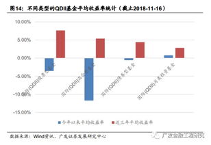 深度解析，大通证券网上行情的革新力量与投资启示