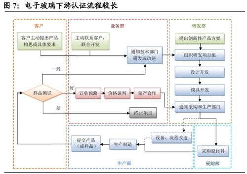 深度解析，鲁抗医药——医药行业的砥柱与投资机遇