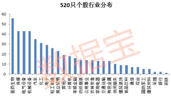 上海机电股份有限公司，创新驱动，引领中国制造业未来