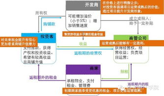 实物黄金交易的全面解析，投资策略与操作流程