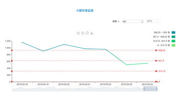 聚美优品重启资本引擎，1亿股份回购计划背后的商业逻辑与市场解读