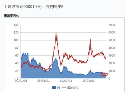 聚美优品重启资本引擎，1亿股份回购计划背后的商业逻辑与市场解读