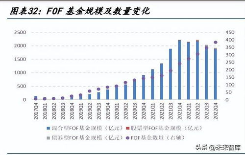 民生加银基金，稳健投资的稳健选择——探索公募基金行业的民生力量