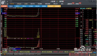 挖掘股市大智慧，深度解析与实践指导——以大智慧股票软件为例