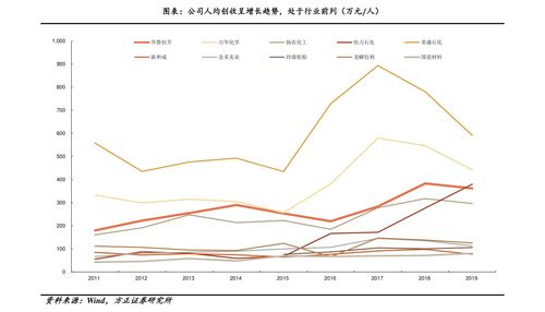 博时裕富基金，稳健投资的智慧选择