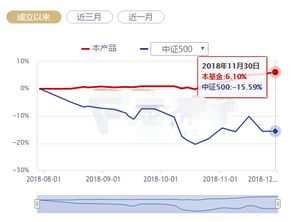 探索金融新时代，深度解析股指期货交易平台的崛起与影响