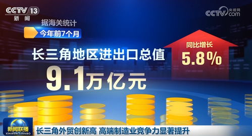 上海医药，引领创新，稳健前行——深度解析601607的行业地位与未来发展