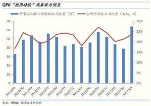 深度解析，股票002396——探寻价值投资的潜在明珠