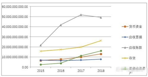 深度解析，600115股票的投资价值与市场走势探析