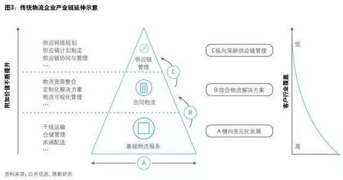 深度解析，600115股票的投资价值与市场走势探析