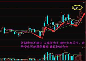 深度解析，西山煤电股票行情的波动与投资策略