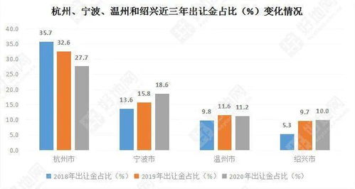 荣安地产，深耕房地产市场的稳健力量——000517的深度解析