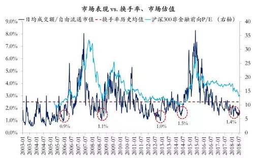 深度解析，深康佳A股，战略转型与市场机遇