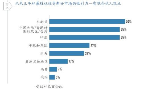 探索新加坡A50指数，亚洲金融市场的晴雨表