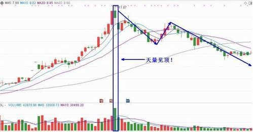 深度解析，股票金岭矿业——挖掘矿业巨头的潜力与机遇