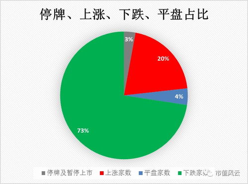 深度解析，联环药业股吧的风云变幻——投资者的镜像与市场脉动