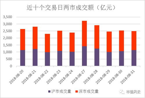 深度解析，联环药业股吧的风云变幻——投资者的镜像与市场脉动