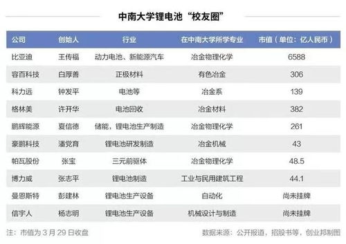 深度解析，002637赞宇科技，新能源领域的创新引领者