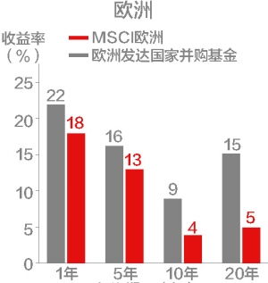 中国私募基金网，引领创新与繁荣的资本引擎