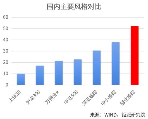 深度解析基金121007，投资策略与市场表现分析