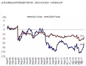 深度解析，伊力特股票的市场表现与投资价值探析